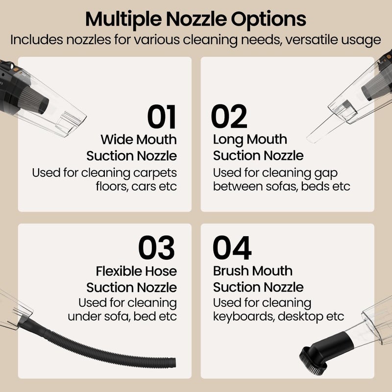 Portronics مكنسة كهربائية محمولة قابلة لإعادة الشحن من بورترونيكس موبكوب للمنزل والسيارة مع فلتر HEPA قابل للغسل وفوهات متعددة الوظائف لتنظيف عميق لاسلكي جاف للأجهزة المنزلية باللون الأسود - Image 5
