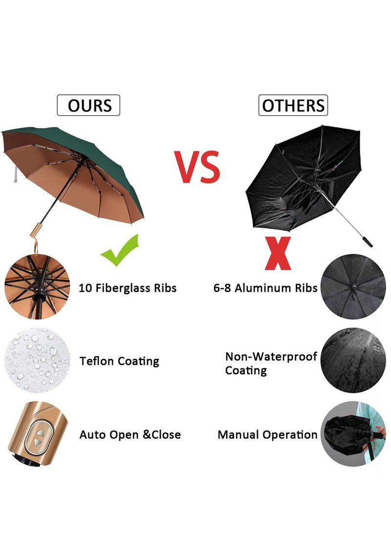 Windproof Travel Umbrella Wind Resistant Small Compact Light Automatic Strong Steel Shaft Mini Folding and Portable Backpack Car Purse Umbrellas for Men and Women Green - Image 5
