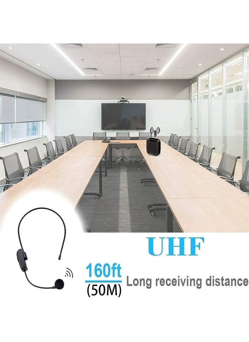 FEND Wireless Microphone Headset, UHF Wireless Mic Headset and Handheld 2 in 1, 165 ft Range for Voice Amplifier, Stage Speakers ,Teacher, Fitness Instructor  - Image 3