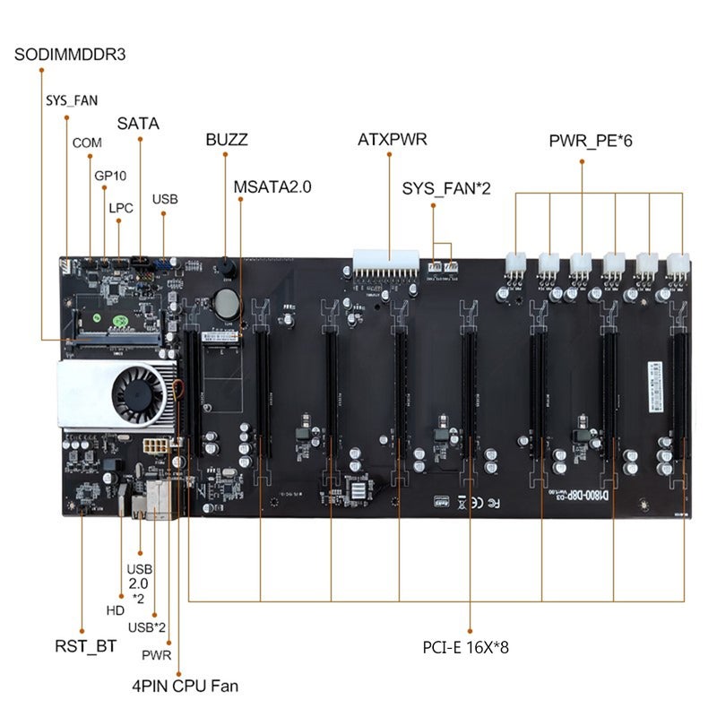 لوحة الأم D1800-D8P-D3 مع معالج J1800 مدمج 8 فتحات PCI-E 16X شبكة جيغابيت منافذ USB2.0 + HD يدعم 8 كروت رسومية - Image 4
