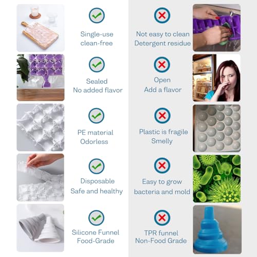NACOLUS Disposable Ice Cube Trays for Freezer Ball Ice Cube Mold Ice Maker Bags with Silicone Funnel BPA-Free 50 PCS - Image 3