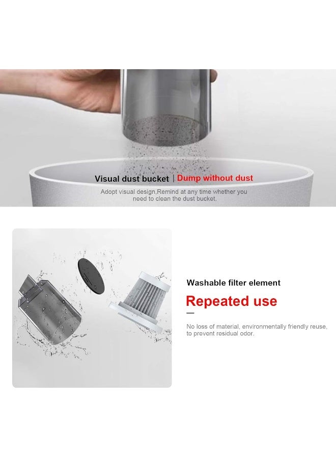 Mini Vacuum Cleaner - Handheld Portable Cordless Vacuum Cleaner Dust Cleaner Air Duster with LED Lights for Computer Car Laptop Piano Sewing Machine, Rechargeable 1500Mah Battery - Image 3