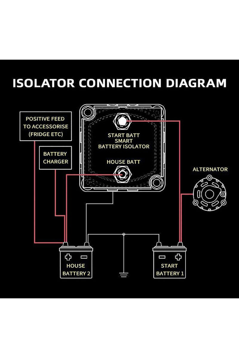 إيروريكس مرحل VSR أسود اللون لعزل بطارية السيارة التخييمية الذكية، 12 فولت، 140 أمبير، شحن منفصل حساس للجهد - Image 5
