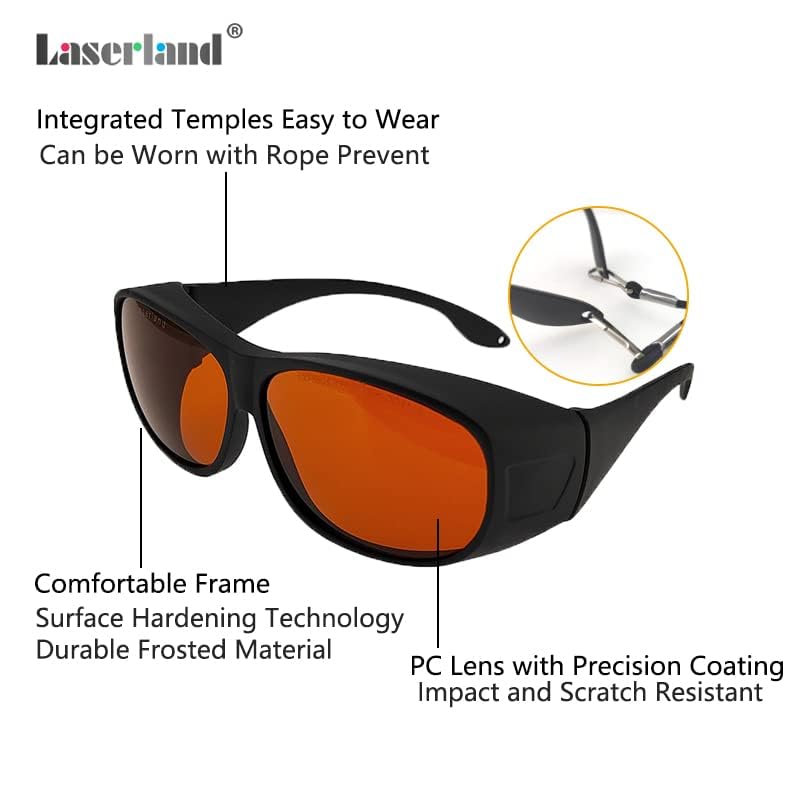 Laserlands 355nm 405nm 450nm 532nm 1064nm OD6 UV Blue Green Q-switch Protective Goggles Safety Glasses CE T3G-4 - Image 5