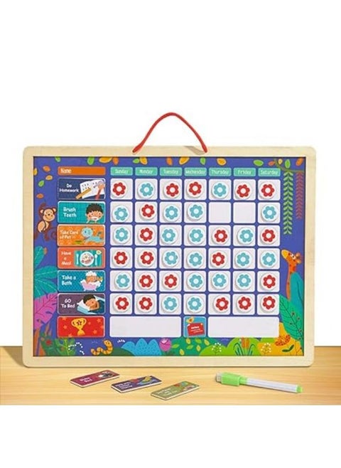 Responsibility Chart