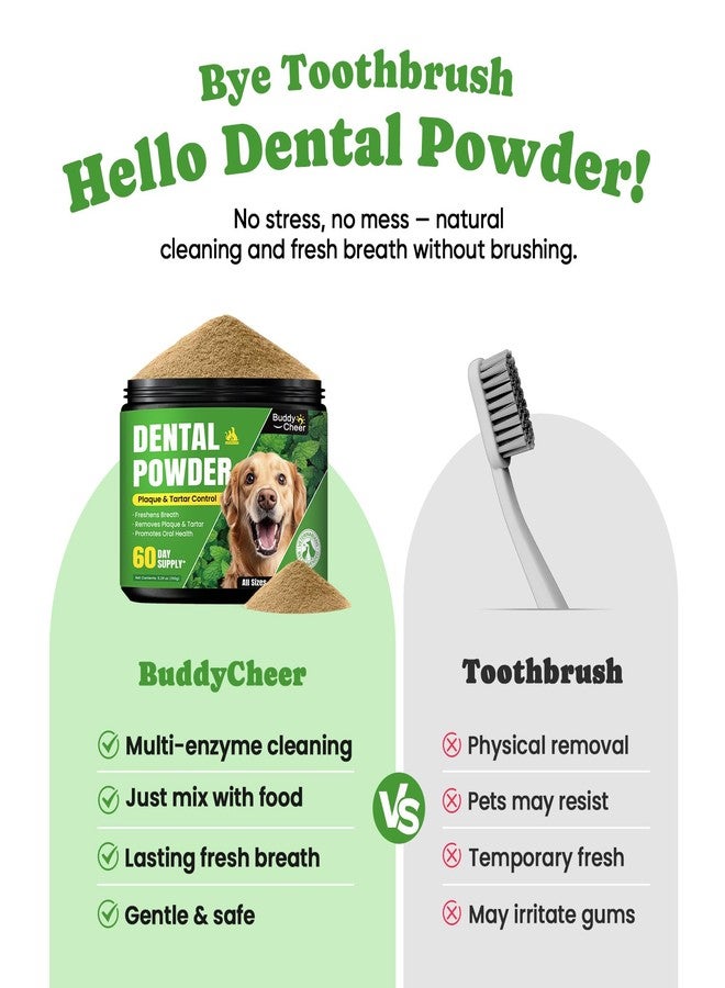 BuddyCheer Dog Tooth Cleaning Powder, Dog Dental Powder and Cat Breath Freshener, Plaque Off Pet Teeth Cleaning Lab Co, Dog Breath and Tartar Remover, Dog Teeth Cleaning with Enzymes - Supply 60 Days - Mint - Image 3