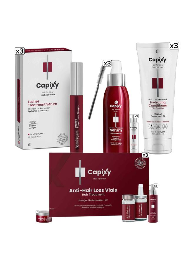 Capixy Intensive Hair Loss Treatment Routine - Image 1