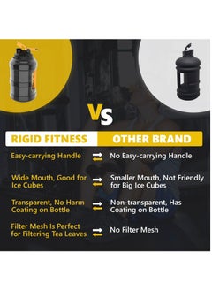 RIGID FITNESS Gym Bottle BPA-Free 2.5L - Hydration Jug - Leak-Proof Sport Water Bottle, Odorless & Transparent - Ideal Jug for Gym, Fitness and Outdoor Activities - Safe & No Smell (Black/Transparent)  - Image 2