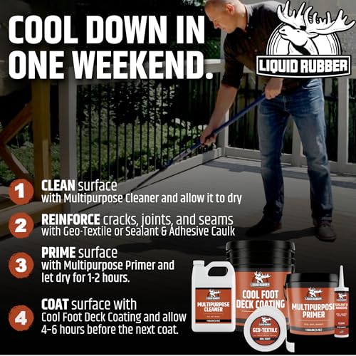 Liquid Rubber Cool Foot Deck Coating - Solar Protection Paint, Reduces Surface Temperatures by Up to 35%, Multi-Surface Cooling Decking Sealant, Waterproof, Durable Membrane, Pale Brown, 1 Gallon - Image 5