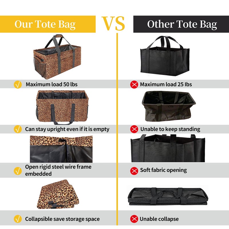 Joyfol Day Extra Large Utility Tote Bag, Reusable Grocery Bags Foldable,Upgraded Metal Frame, With Sturdy Handles Reinforced Bottom Heavy Duty Oxford Fabric Moving Shopping Bags, Leopard Brown - Image 4