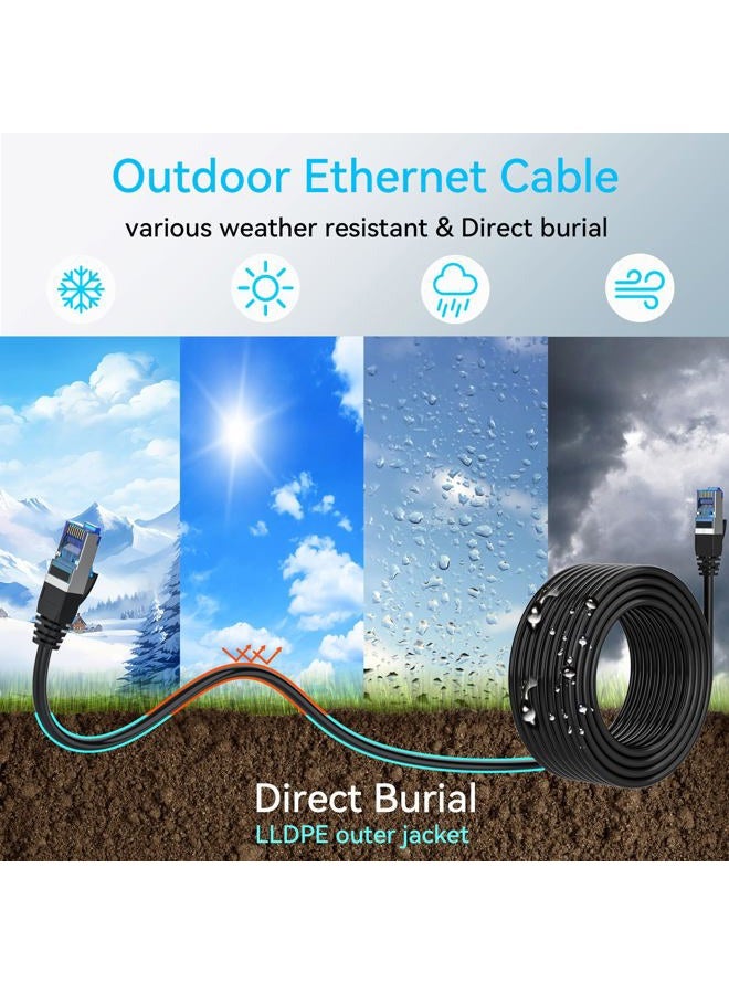 Sokqovt Cat 8 Ethernet Cable Slim 50ft Outdoor&Indoor, Pure Copper Cat8 Internet Cable for Waterproof & Direct Burial, Flexible Cat8 Ethernet Cable 40G 2000MHZ, Cat 8 Network Cable for Indoor Black - Image 2