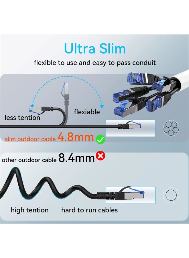 Sokqovt Cat 8 Ethernet Cable Slim 50ft Outdoor&Indoor, Pure Copper Cat8 Internet Cable for Waterproof & Direct Burial, Flexible Cat8 Ethernet Cable 40G 2000MHZ, Cat 8 Network Cable for Indoor Black - Image 5