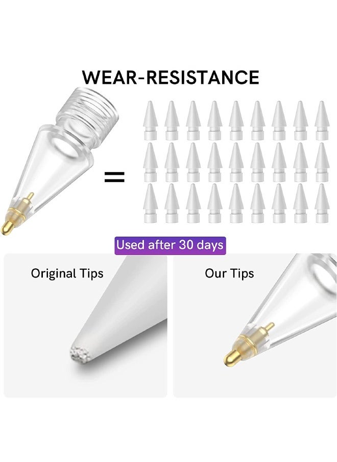 3-Piece Apple Pencil Replacement Tips for Apple Pencil 2nd Gen and 1st Gen, Upgraded Longer Fine Point High Sensitive, No Wear Out Noiseless Precise Control Stylus Tip (Clear+Clear Purple+Clear Pink)  - Image 3