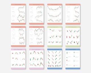 Trading Charts Posters Combo Classic Chart Patterns Set of 6 Posters Candlestick Chart Patterns Set of 6 Posters Stock Market Intraday Trading Investing Technical Analysis - pzsku/Z9E8BCD5CCA13B2E8E4FCZ/45/1748264860/c51754cc-d6b7-4356-aaba-7b3260f574b8