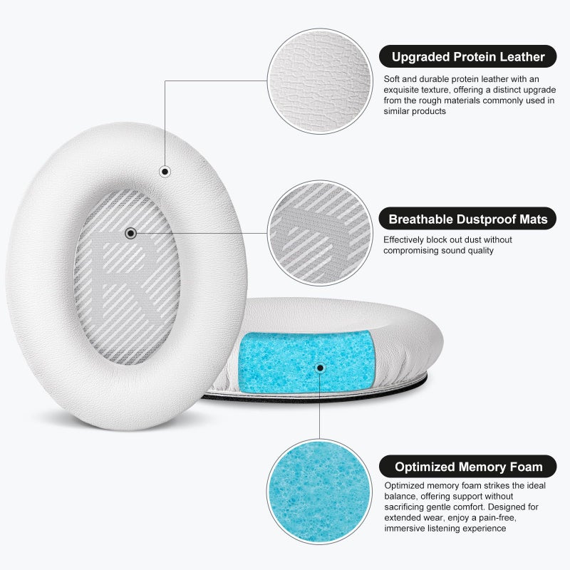Aurivor Replacement Ear-Pads Cushions for Bose QuietComfort-35 (QC-35) and QuietComfort-35 II (QC-35 II) Over-Ear Headphones (White) - Image 3