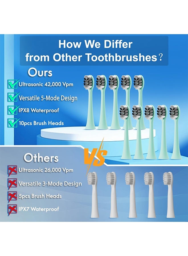 general Sonic Electric Toothbrush for Adults and Kids, Comes with 10 Brush Heads, 5 Modes with 2 Minutes Built in Smart Timer, One Charge for 90 Days, 42,000 VPM Motor - Image 2