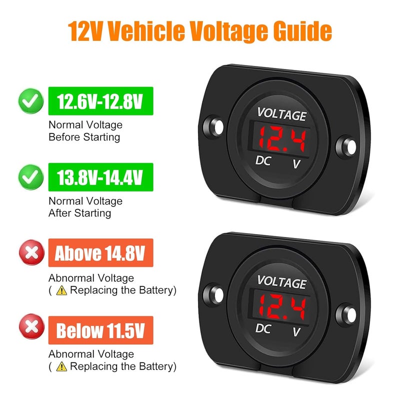 Linkstyle 2 PCS DC Volt Meter 12V, Battery Voltage Gauge 12V, Digital Voltage Meter 12 Volt, Waterproof LED Voltmeter Gauge, Panel Mount Voltmeter for Car Boat Marine Motorcycle Truck RV ATV UTV - Image 2