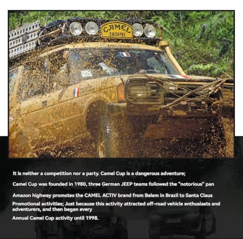 NEWAO Remote Control Land Rover Camel Trophy Off-Road Vehicle Model Car - Zinc Alloy ABS Plastic Collectible Display Model with Sound Effects Lighting Feature, High-Speed Pull-Back Replica Discovery Edition - Image 4