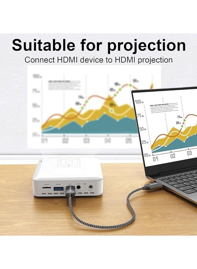 Mowsil 8K HDMI Cable 2.1 1 Mtr, 8K@60Hz HDMI 2.1 High-Speed HDMI to HDMI Video Ultra HD 3D 8K HDMI Braided Compatible with MacBook Pro TV Switch Xbox PS5 PC Laptop - Image 4