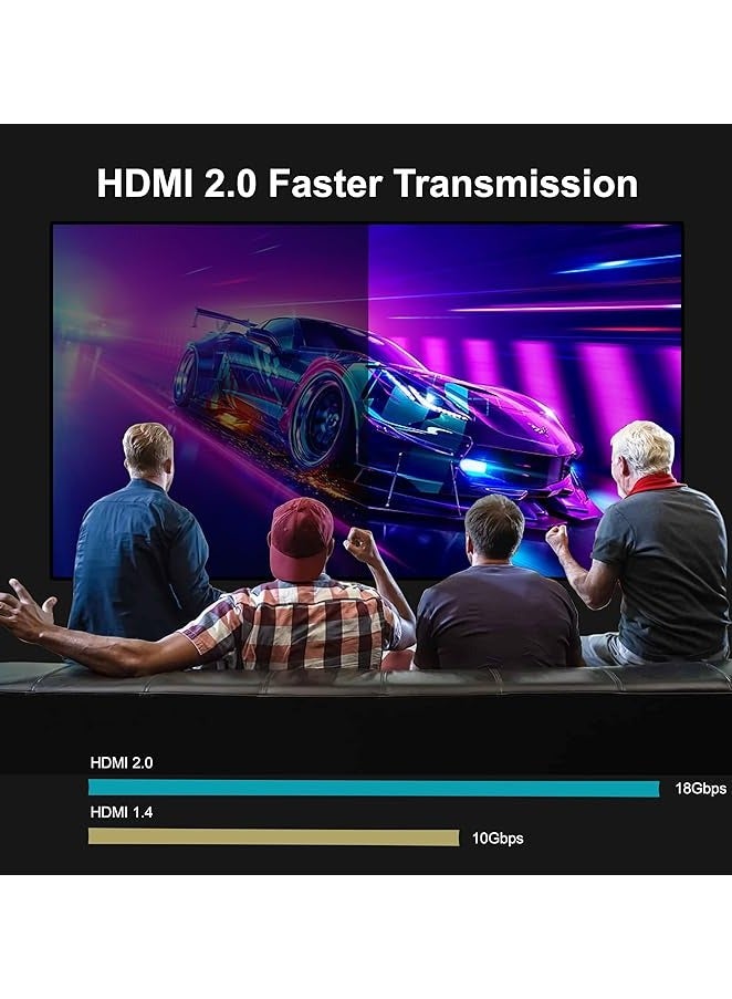 Mowsil 8K HDMI Cable 2.1 1 Mtr, 8K@60Hz HDMI 2.1 High-Speed HDMI to HDMI Video Ultra HD 3D 8K HDMI Braided Compatible with MacBook Pro TV Switch Xbox PS5 PC Laptop - Image 2