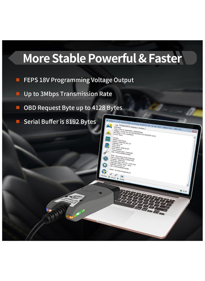Vgate - VLinker Vgate FS USB OBD2 Adapter Diagnostic Tool For FORScan HS/MS-CAN Car Auto Switch ECU Programming & Modification Hacker-Proof Unlock Advanced And Hidden Functions - Image 1