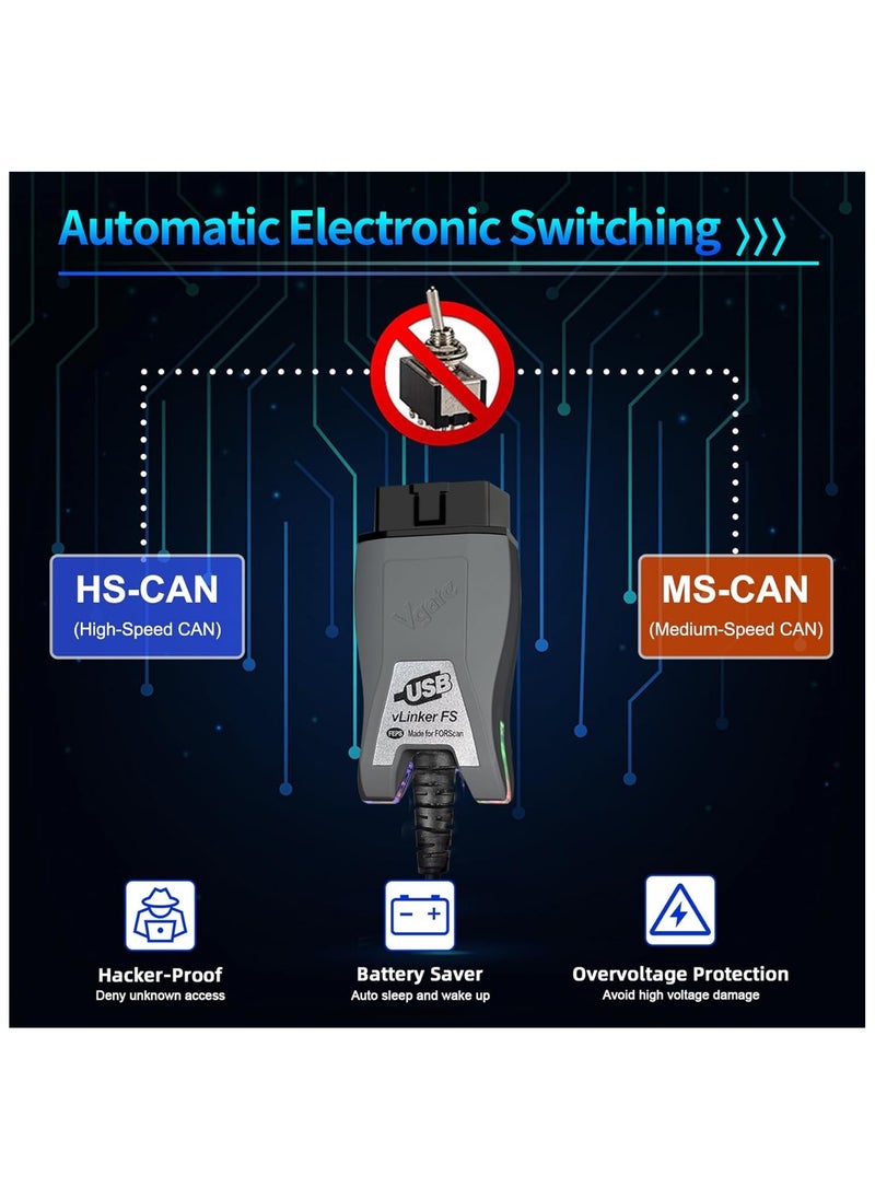 Vgate - VLinker Vgate FS USB OBD2 Adapter Diagnostic Tool For FORScan HS/MS-CAN Car Auto Switch ECU Programming & Modification Hacker-Proof Unlock Advanced And Hidden Functions - Image 1