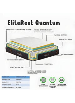 TRIVEX Queen Size Mattress 30cm Thick Handmade Pocket Spring Mattress With Italian Memory Foam Handcrafted With Unique Feather Buttons Providing Ultimate Comfort Mattress 160x200  - Image 4