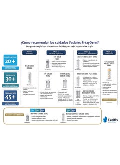Frezyderm Revitalizing Serum 30Ml  - Image 2