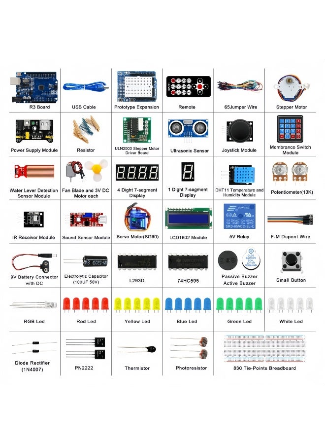 UNO R3 Advanced Starter Kit with RFID Upgrades—Improved R3 Board, Expansion Board, LCD1602, Stepper Motor, Servo Motor, and Starter Project Components. - Image 2