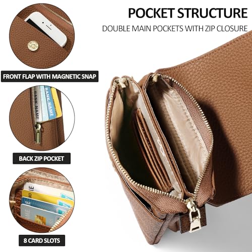 GAEKEAO Small Crossbody Bags for Women Leather Cell Phone Purse Bag Wallet with RFID Blocking Credit Card Slots - Image 3