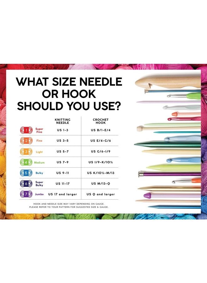 Lion Brand Yarn (1 Skein) Vanna's Choice Yarn, Denim Mist