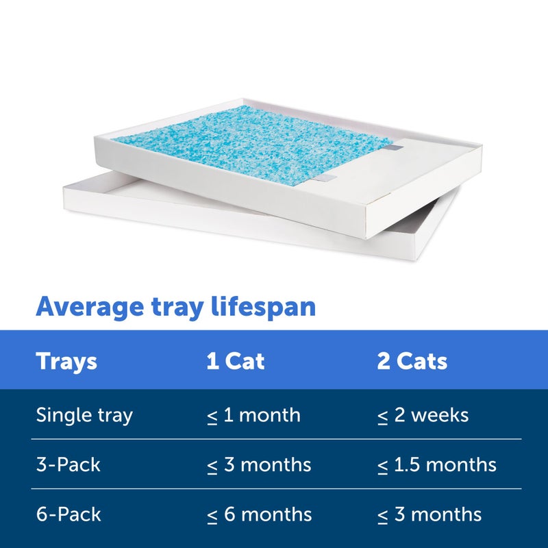 PetSafe ScoopFree Crystal Cat Litter & Refill Tray, Fresh Scent, 4.3 Lb Bag with Each Tray, Pack of 3 - Image 5