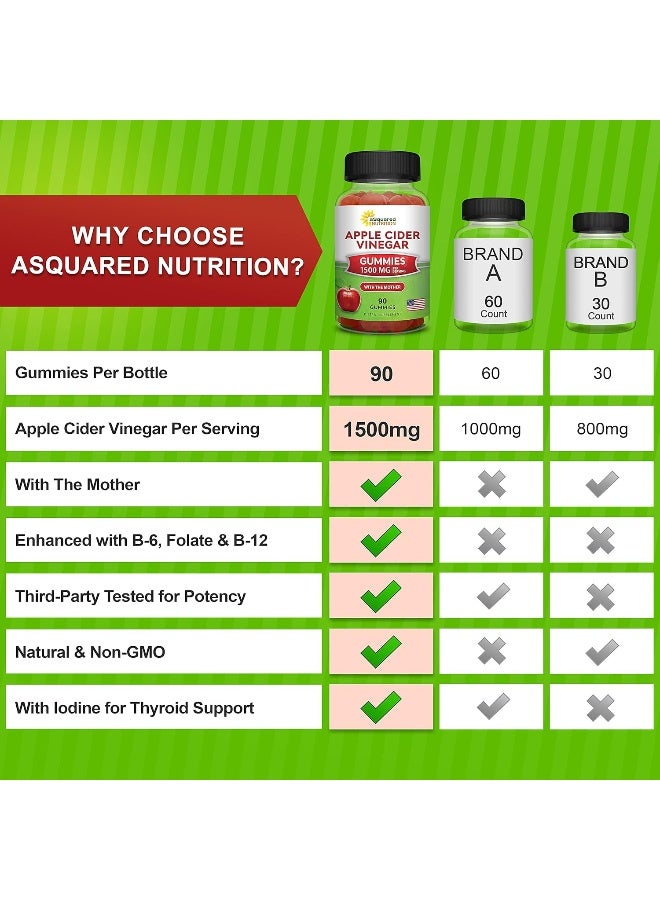 aSquared Nutrition Apple Cider Vinegar Gummies - 1500mg with The Mother - 90 ACV Gummies w/Vitamin B6 & B12, Folic Acid - Vegan Gummy Supplement Alternative to Capsules Pills & Drink - Image 4