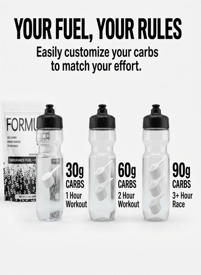 Formula 369 High Carbohydrate Sports Fuel – Value Size 5 lb (73 Servings) for Energy & Hydration – Unflavored Sports Drink Mix – Vegan, Allergen-Free - Image 5