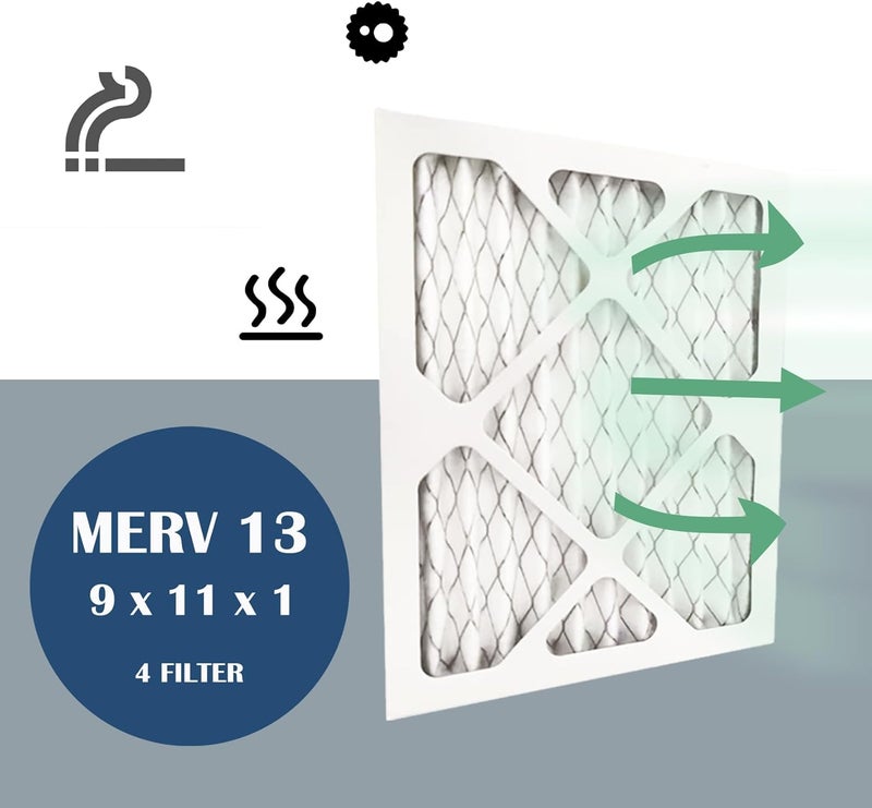 DAODEFUL 9 x 11 x 1 Air Filter for Santa Fe Compact70 Dehumidifier Ultra70 Element Compact2 UA 65H, 4 Pack - Image 4
