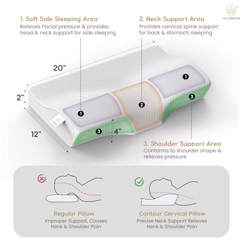 MY ARMOR Cervical Pillow for Neck Pain and Shoulder Pain for Sleeping | 2 Years Warranty | Memory Foam Pillow with Dual - Pack of 1 - White - Image 3