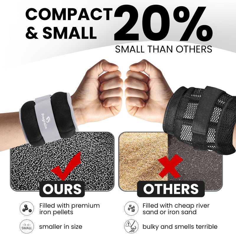 Fragraim Ankle Weights for Women, Men and Kids - 5 LBS x 2 Strength Training Wrist/Leg/Arm Weight with Adjustable Strap for Jogging, Gymnastics, Aerobics, Physical Therapy (Grey) - Image 2