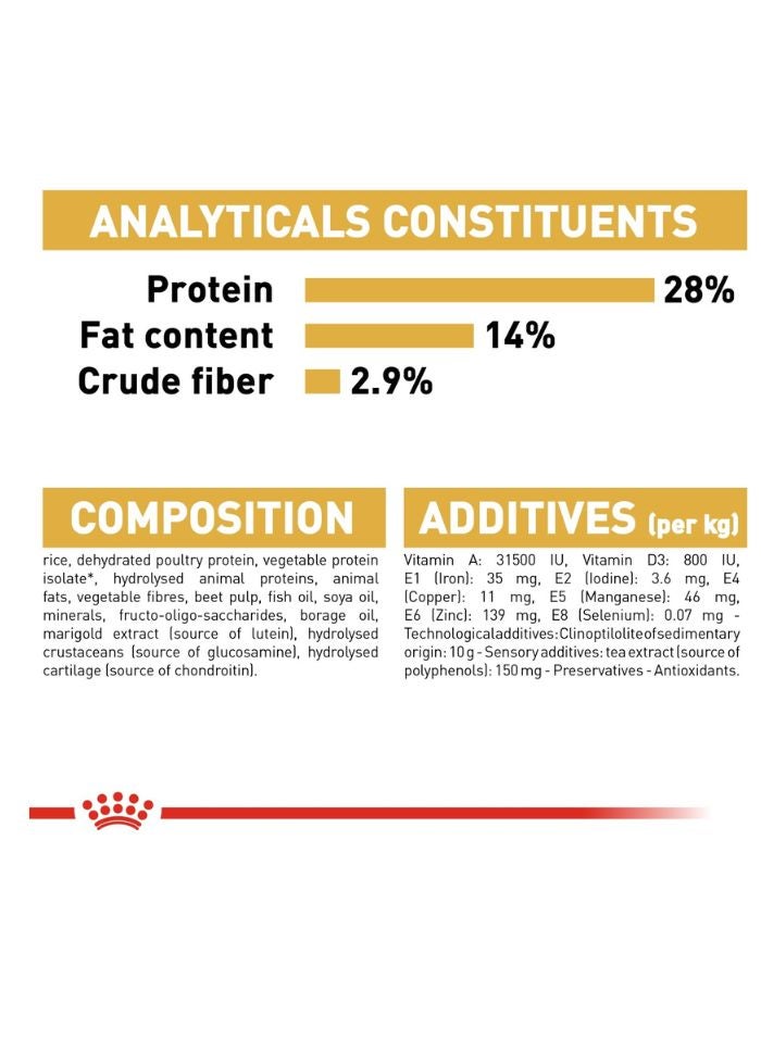 ROYAL CANIN Breed Health Nutrition Dachshund Adult 1.5 KG - Image 4
