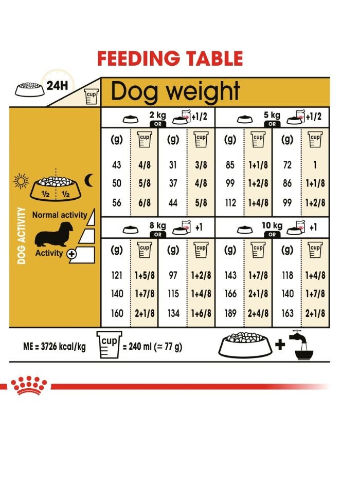 ROYAL CANIN Breed Health Nutrition Dachshund Adult 1.5 KG - Image 3