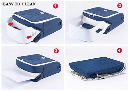 SToK Multipurpose Baby Travel Bag/Baby Bag/Baby Sleeping cot Bed/Diaper Bag/Luggage Bag/Briefcase (Blue) - Image 5