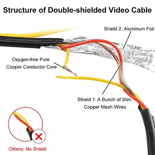 GreenYi Upgraded Double-Shielded (19.69FT / 6M), AV Video Extension Cable with Yellow RCA Video Female to Female Coupler and Power Cable for Monitor and Backup Rear View Camera Connection - Image 2