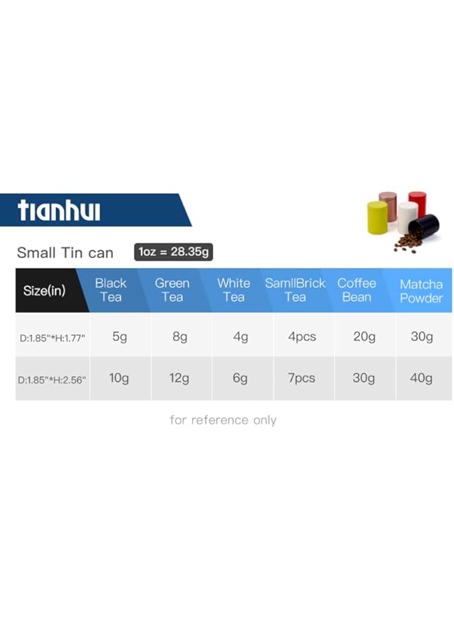 Green Tiger Mini Small Tin Can Box with Lids Canister for Coffee Tea Candy Storage Loose Leaf Tea Tin Containers Storage 5 Pcs (White, S) - Image 3