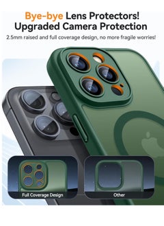 ESCASE Magnetic Cover for iPhone 16 Max Pro 6.9 Inch, MagSafe Compatible, Full Camera Protection, Translucent Matte Slim Protective Shockproof Case, Green  - Image 3