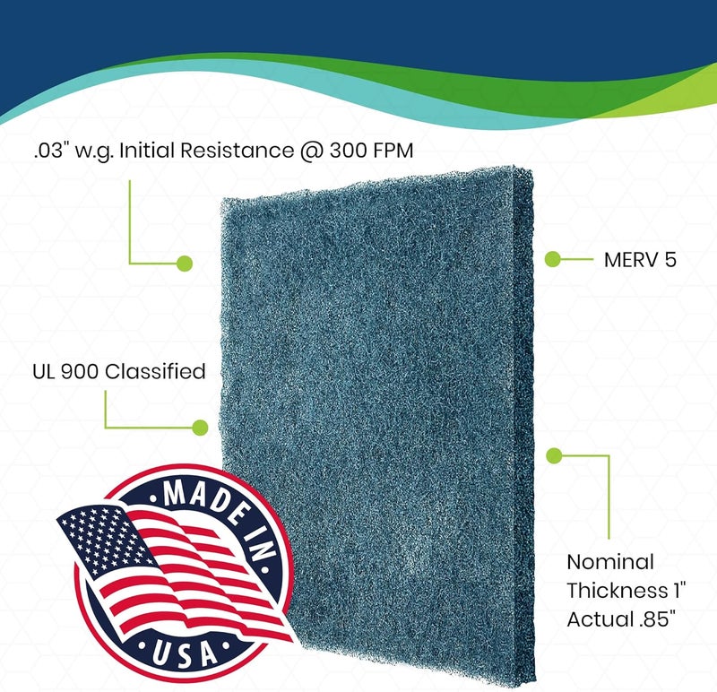 20x30x1 Cut To Fit Washable Polyester Fiber Filter for Furnace & Air Conditioner - Image 3