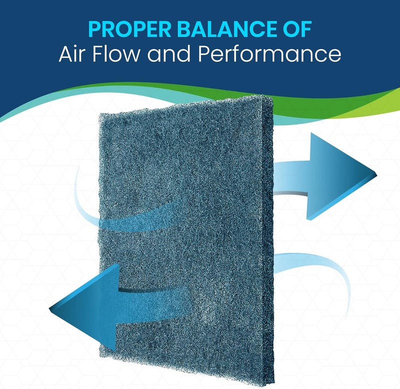 20x30x1 Cut To Fit Washable Polyester Fiber Filter for Furnace & Air Conditioner - Image 5
