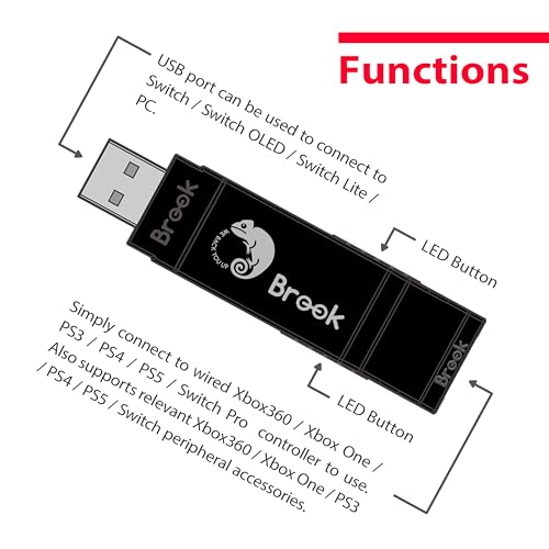 Brook Wingman NS Lite Converter – Use P5/P4/P3 & Xb Series X|S/One/360/Elite2 Controllers on Switch/Switch 2 or PC (X-Input) | Button Remap, Macro & 5-Level Turbo - Image 5