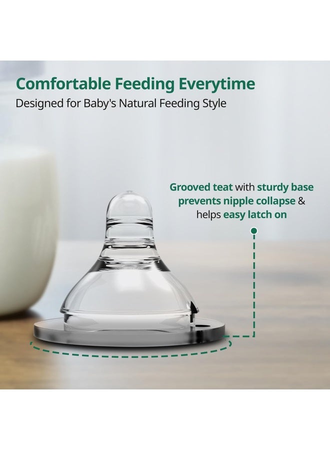 Luvlap Anti-Colic Natura Flo Teat/Nipple for Wide Neck Bottle,2Pcs Medium Flow, 3M+, Made of Soft & Flexible Silicone, Mimics Breastfeeding, Leak Proof, Bpa Free, Comes with Sturdy Base - Image 3