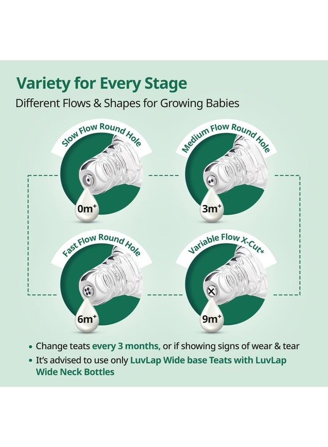 Luvlap Anti-Colic Natura Flo Teat/Nipple for Wide Neck Bottle,2Pcs Medium Flow, 3M+, Made of Soft & Flexible Silicone, Mimics Breastfeeding, Leak Proof, Bpa Free, Comes with Sturdy Base - Image 5