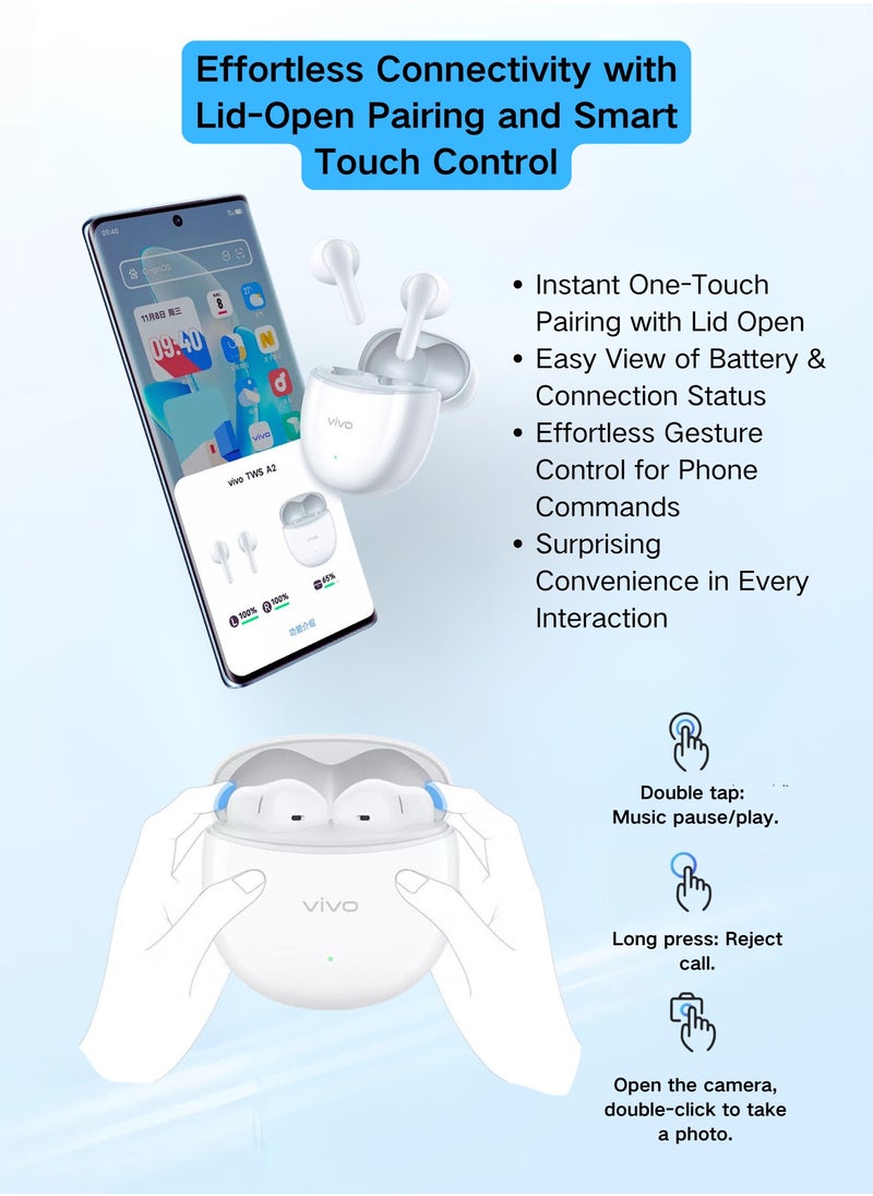 vivo - TWS A2 True Wireless Earbuds with Bluetooth 5.3, Ultra-Lightweight, Gaming-Grade Latency, Semi-In-Ear Design, High-Fidelity Sound, IP54 Water Resistance, White Color, China Special Edition - Image 1