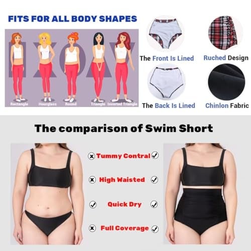COCOPEAR Women's Ruched High Waisted Bikini Bottom Retro Vintage Swim Short Tankinis Black 4XL/20-22 - Image 5